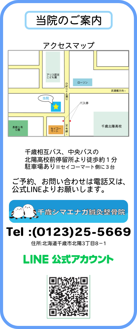 アクセスマップ